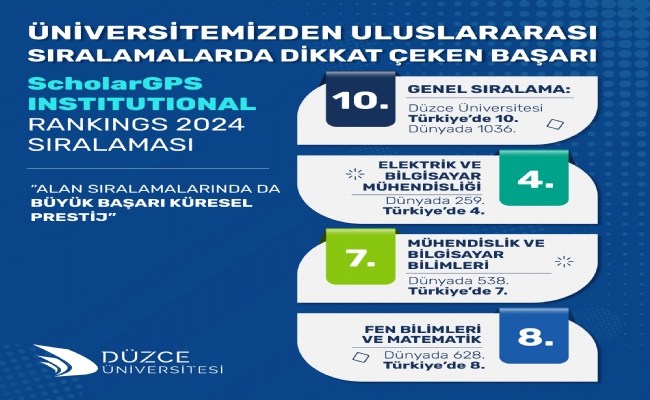 Düzce Üniversitesi’nden Uluslararası sıralamalarda dikkat çeken başarı